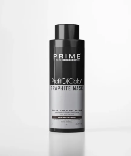 Profit Of Color Graphite Mask